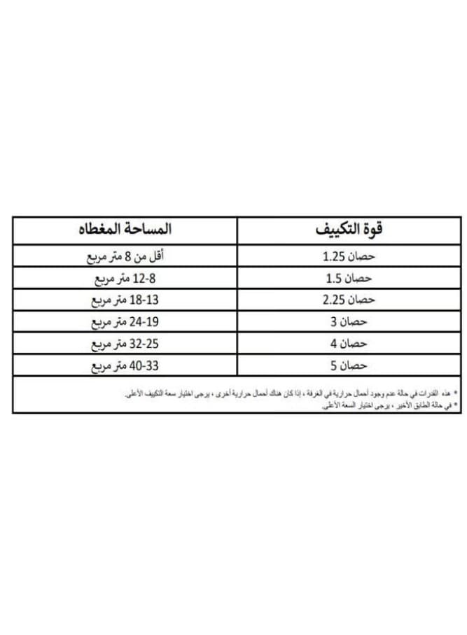 مكيف هواء شارب سبليت 1.5 حصان بارد - ساخن عاكس - بلازما كلاستر، غطاء 12 متر 1020