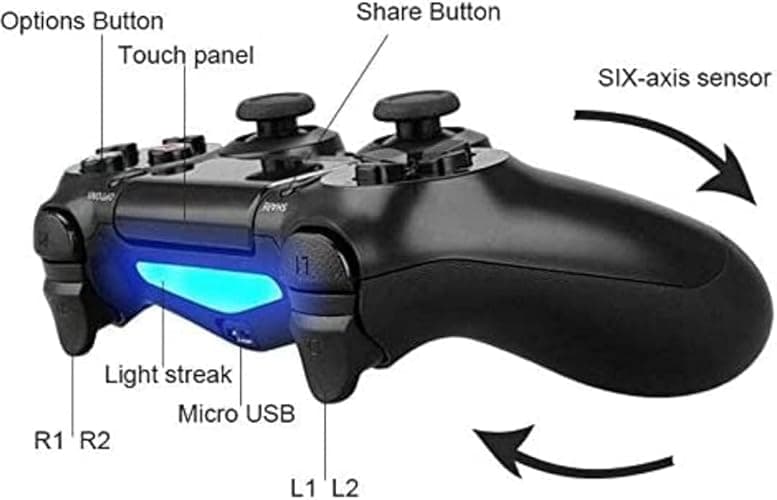 PlayStation 4 Shields Video Game