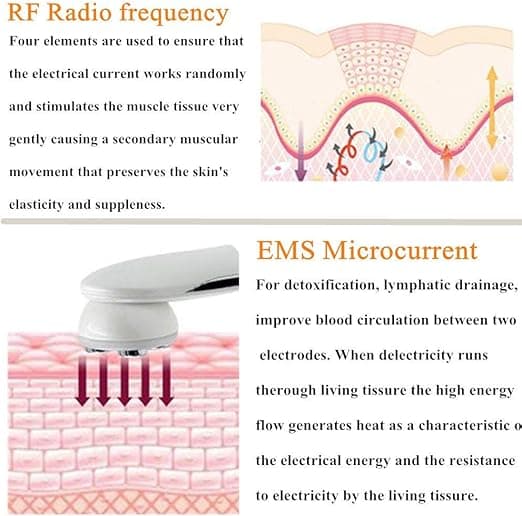 Ultrasonic Facial Beauty Device, 5 in 1 High Frequency Facial Machine RF EMS LED