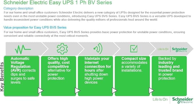 Schneider Electric BVS1000I-GR EASY UPS BVS, 1000VA, Schuko outlet