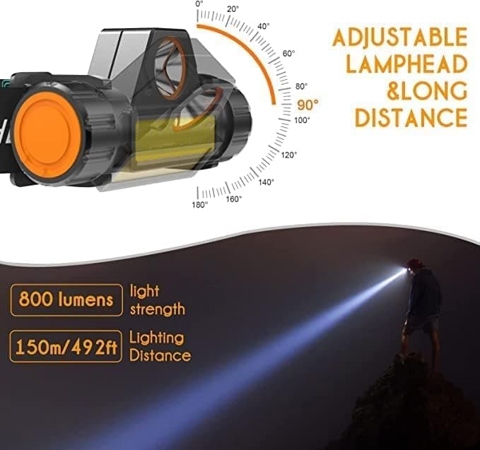 Headlamp For Safari, Camping And Hiking Black