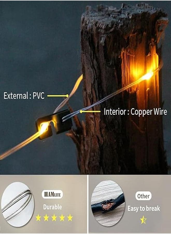Hamlight 2-in-1 Series Rechargeable Camping Lights with USB Outdoor Port 32.8 F