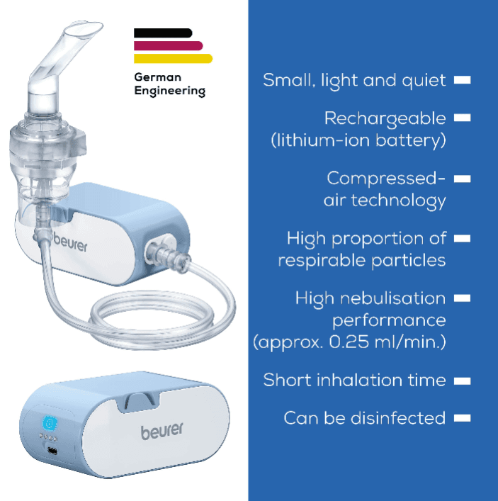 Nebuliser IH 60