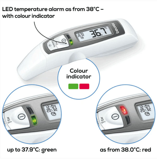 Multi functional thermometer FT 65