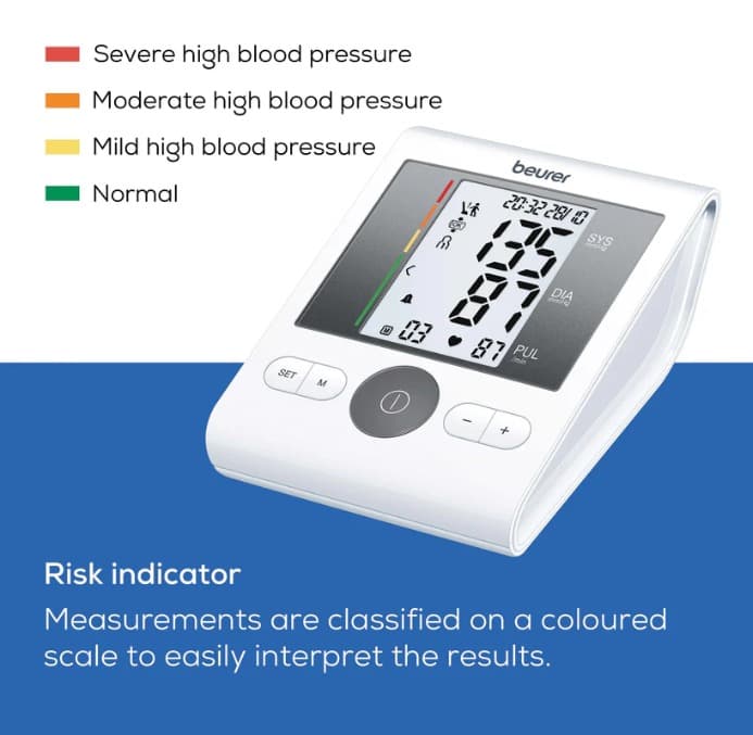 Upper arm blood pressure monitor BM 28 adapter