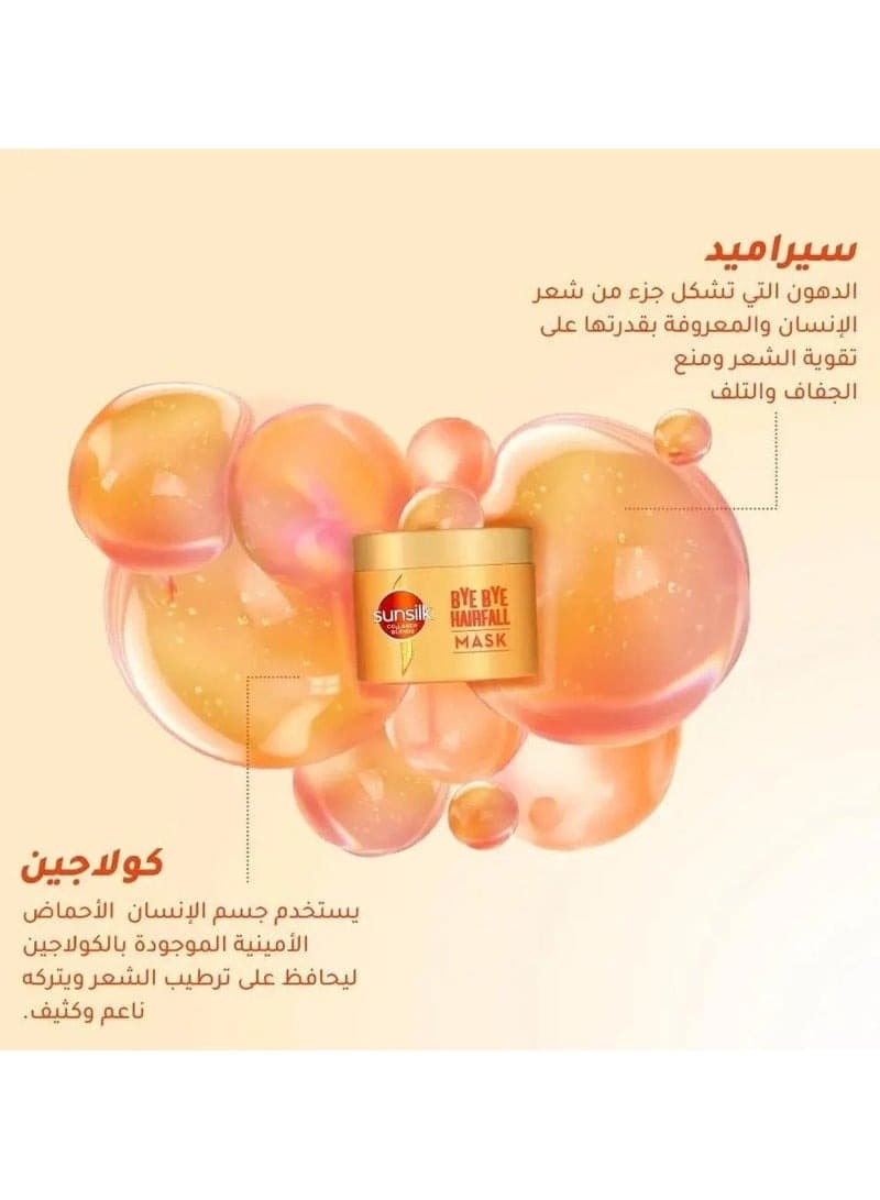 Sunsilk Bye Bye Hairfall Mask 220 ML