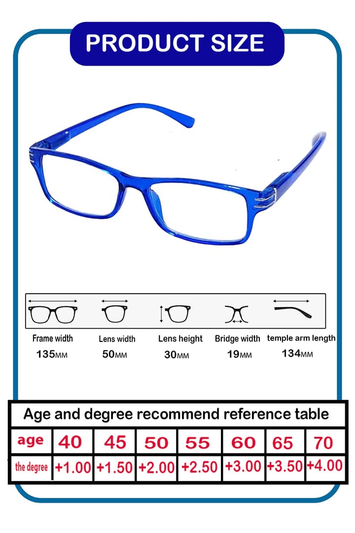 Three Reading Glasses for Men & Women – With Case and Cleaning Cloth (2.00)