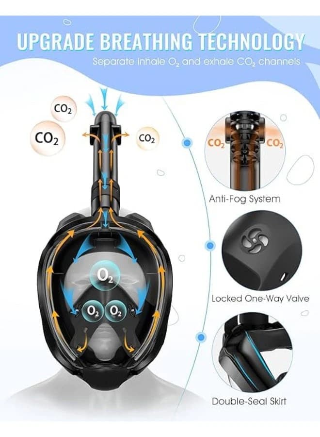 180° Panoramic View Full Face Snorkel Mask – Anti-fog and anti-leak