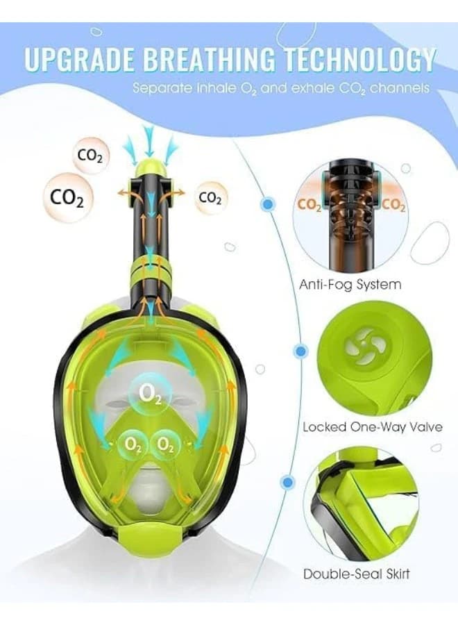180° Panoramic View Full Face Snorkel Mask – Anti-fog and anti-leak