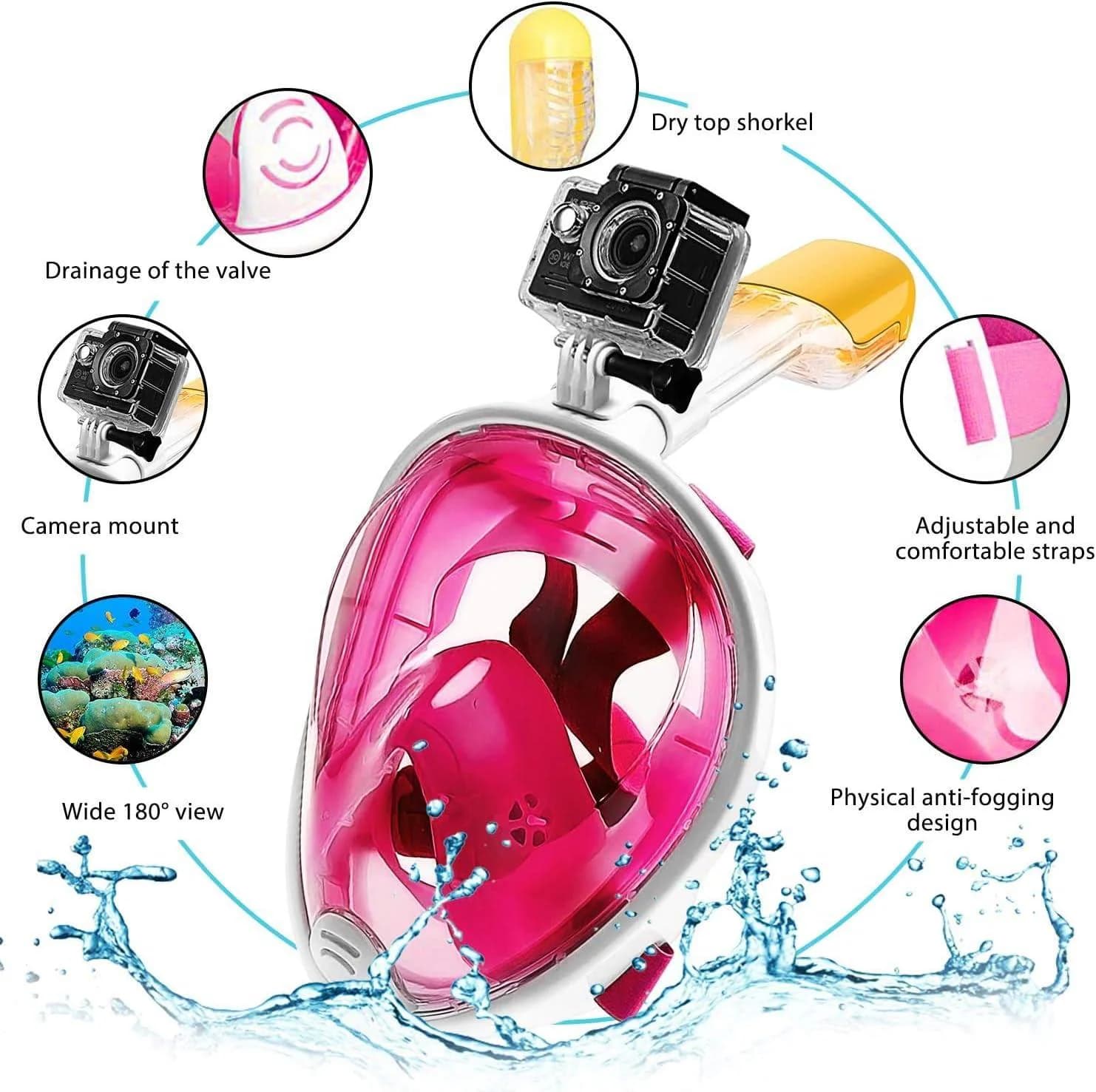 180 Degree Full Face Snorkel Mask, Free Breathing Design with Detachable Camera 