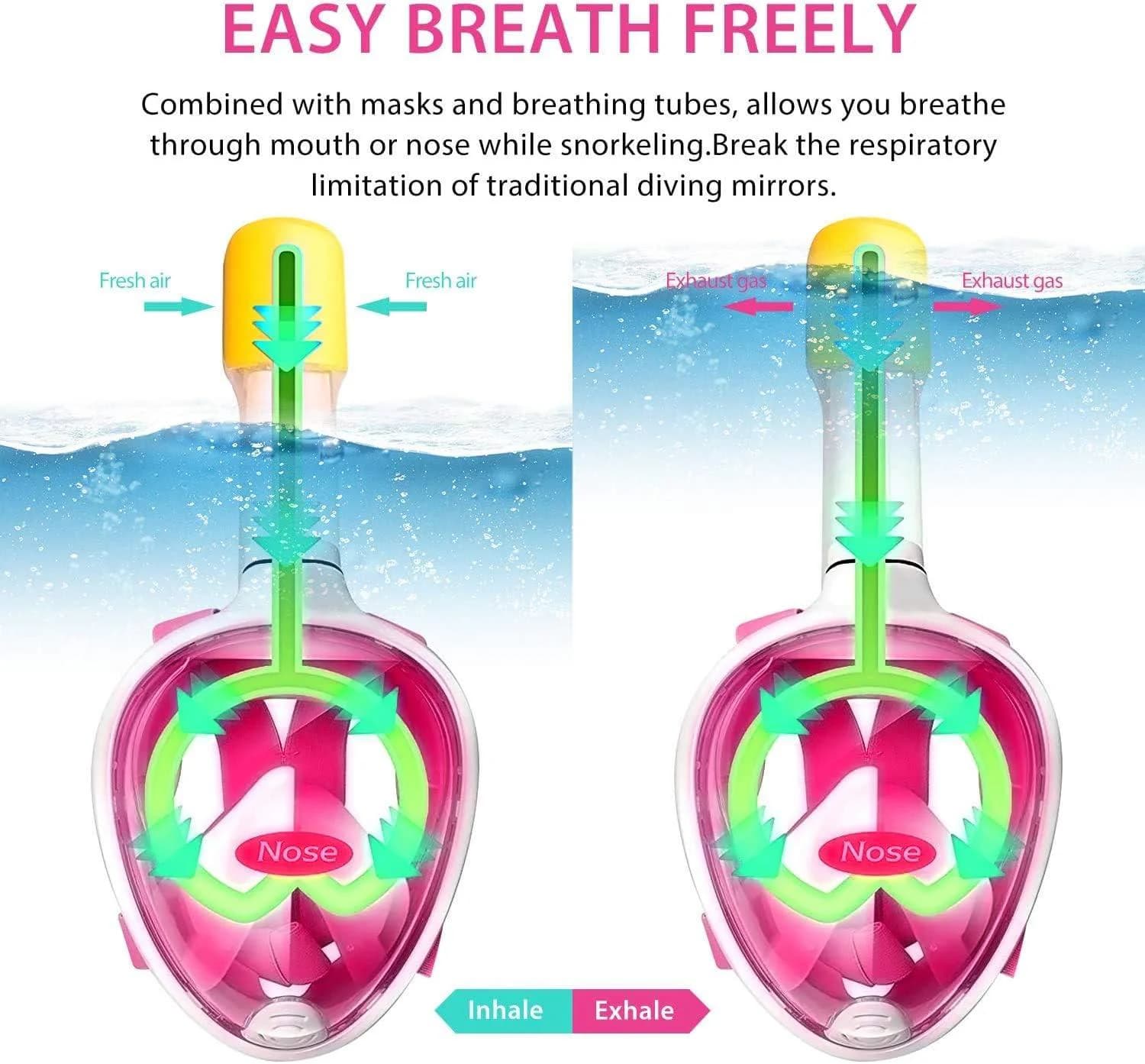180 Degree Full Face Snorkel Mask, Free Breathing Design with Detachable Camera 
