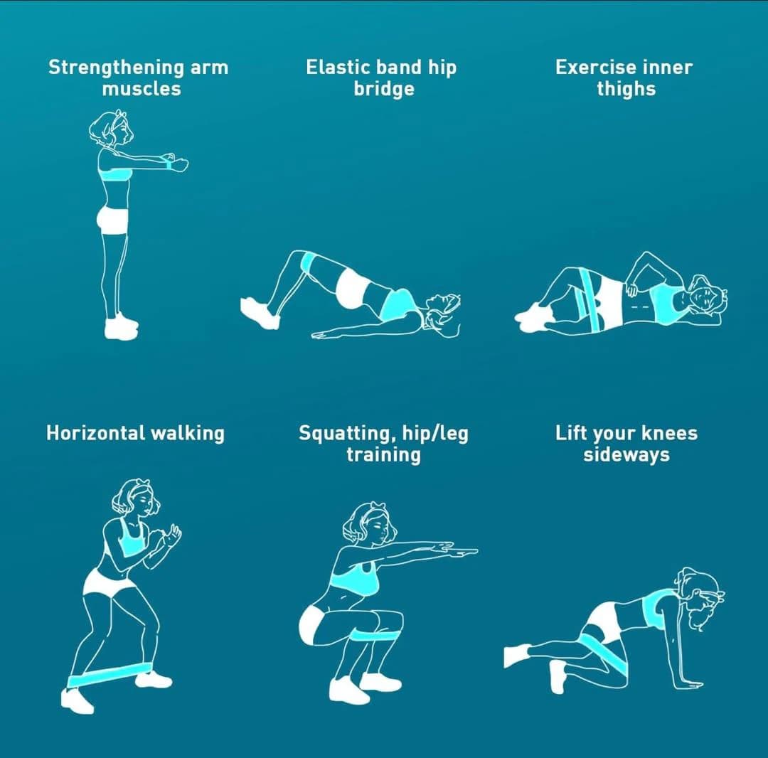 Anti-Slip Hips bands for Women and Men, Exercises bands for Hips and Legs - Glut