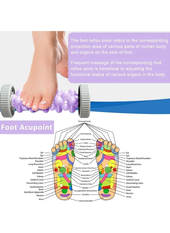 Plantar Fasciitis Roller Foot Massager for Heel Spur Relief - Portable Hand Mass