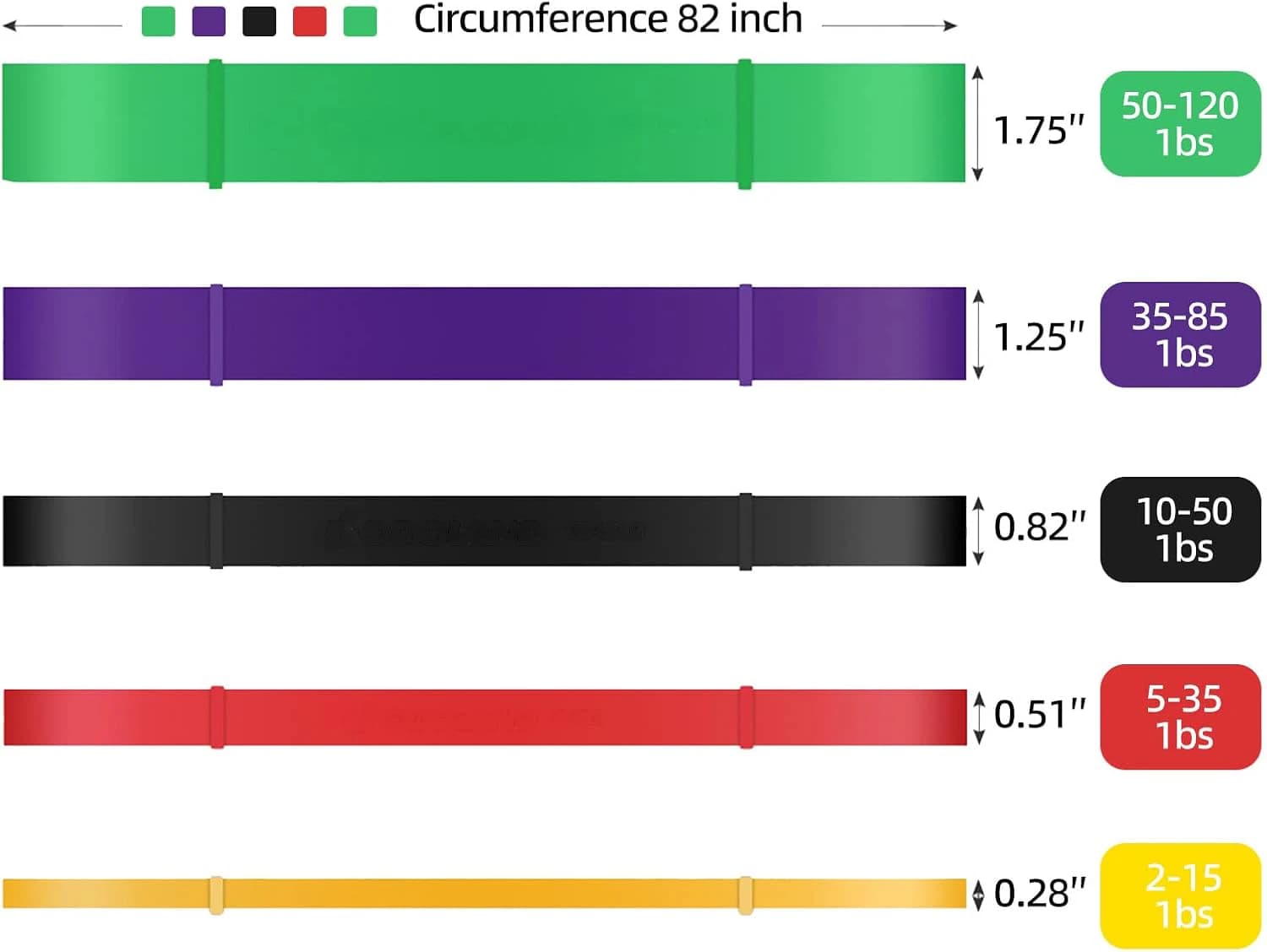 Premium latex resistance band for warm-up, stretching, and strength training 