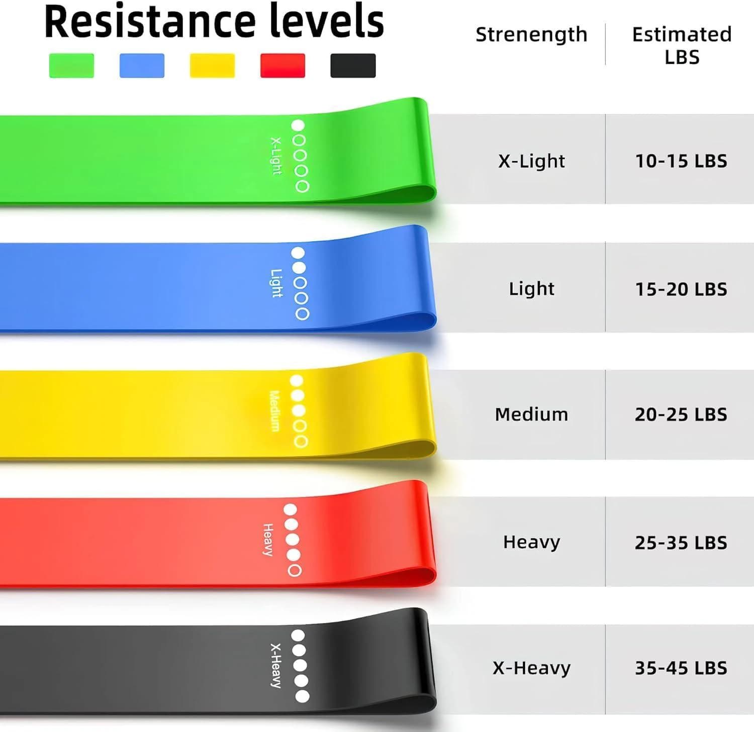 Resistance Bands, Cera Band Exercise Set for Women and Men, Pilates Flex Bands  