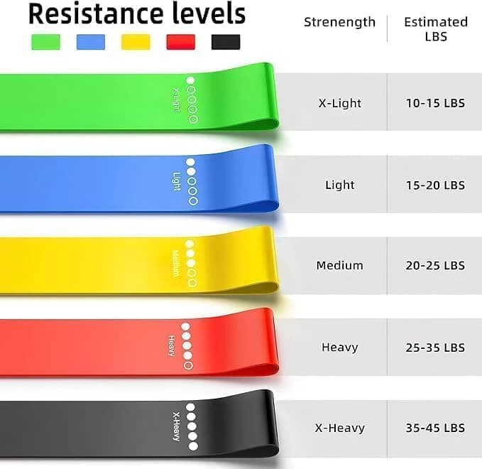 Seraband resistance band set for exercise