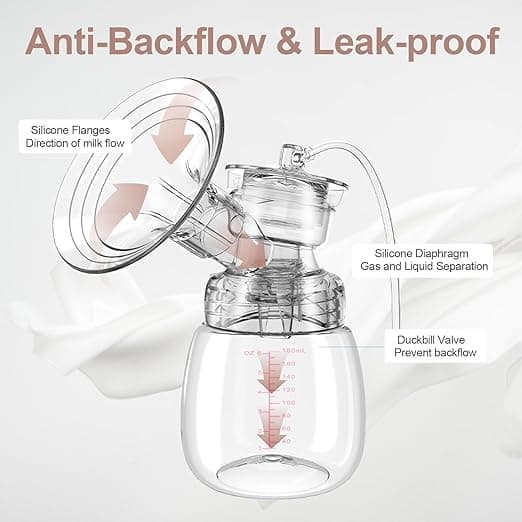 Lulia Portable Dual Electric Breast Pump Powerful and painless suction 4 modes a