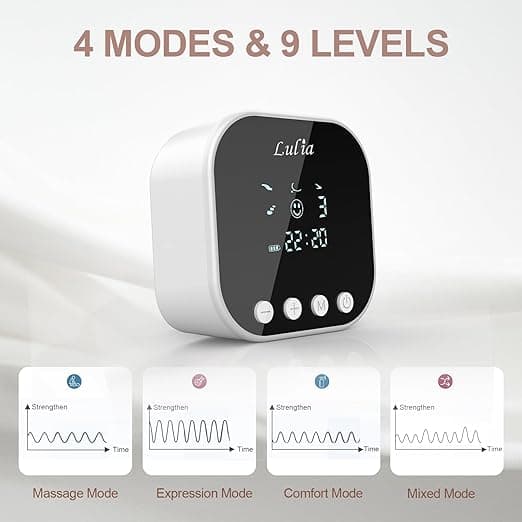 Lulia Portable Dual Electric Breast Pump Powerful and painless suction 4 modes a