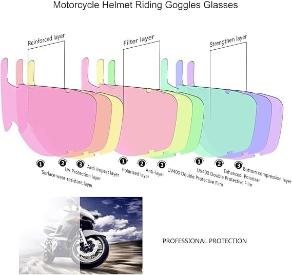 Global Motorcycle Helmet Riding Goggles Glasses With Removable Face Mask, Detach