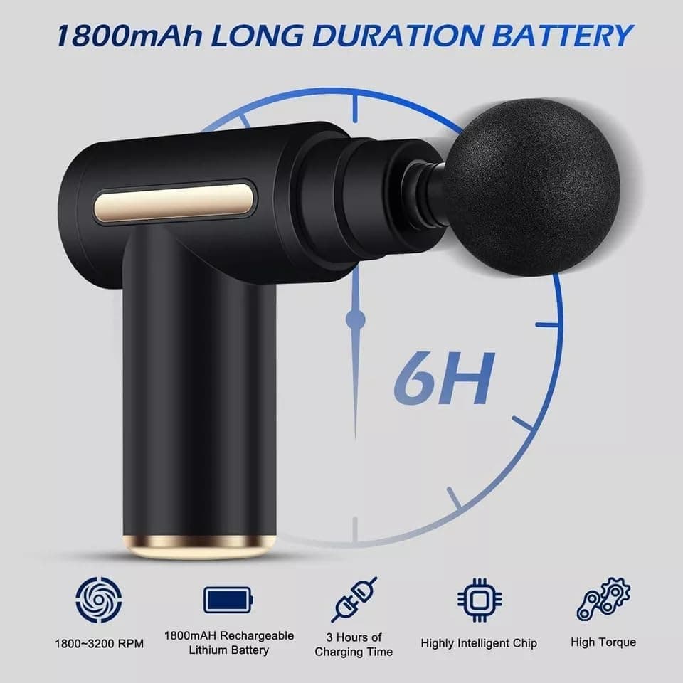 DUNGRANI ENTERPRISE Mini Massage Gun Deep Tissue - Portable 6 Speeds Handheld Mu
