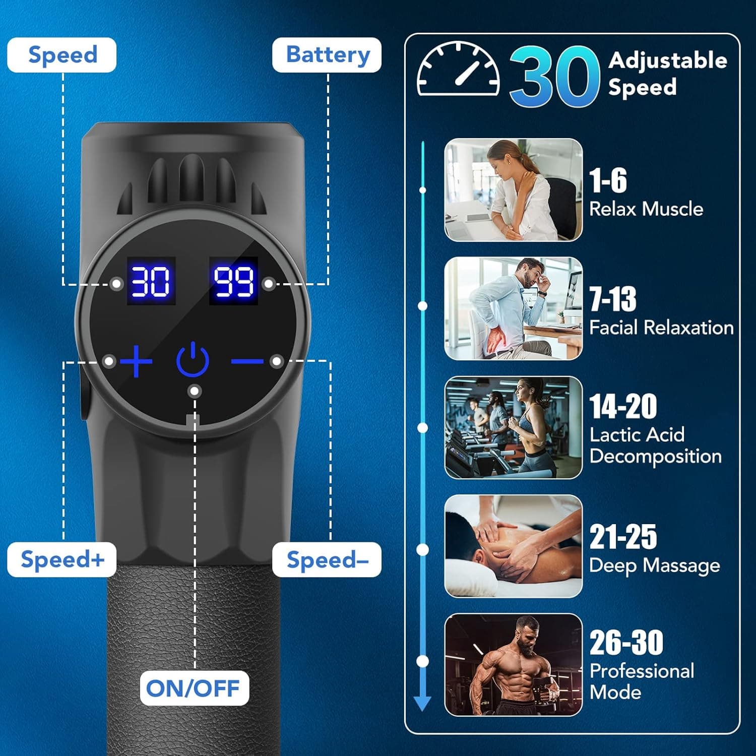 WELTEAYO Muscle Massage Gun, Handheld Deep Tissue Muscle Relief Massager, Portab