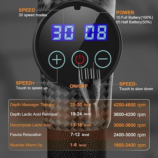 bermoso Massage Gun Massage Gun for Neck Shoulder Back Massager with 30 Speeds a