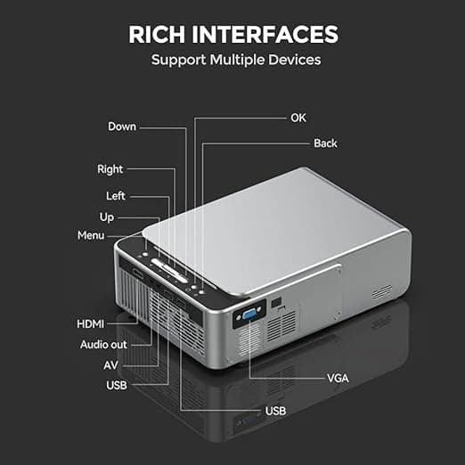 T6 Home Theater LED Projector WiFi 3500 Lumen Brightness 1080P HD Portable Wirel