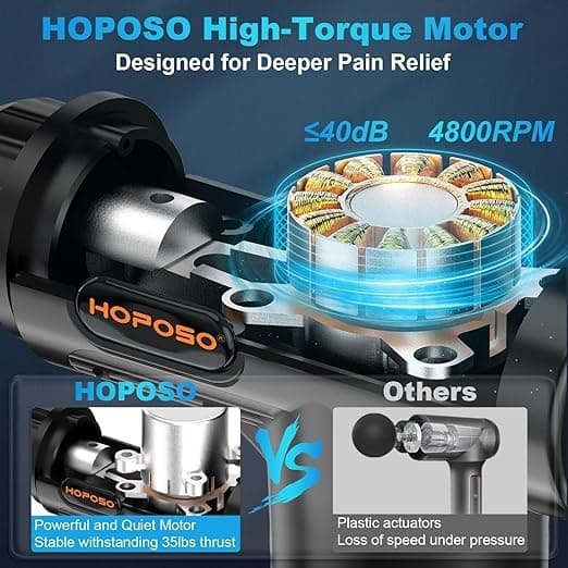 HOPOSO Massage Gun Deep Tissue Percussion Muscle Massager Handheld Electric Cord