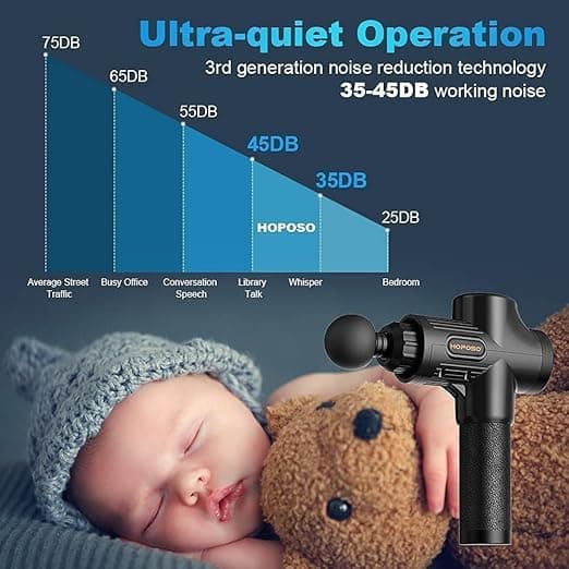 HOPOSO Massage Gun Deep Tissue Percussion Muscle Massager Handheld Electric Cord