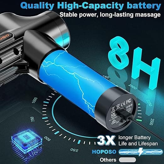 HOPOSO Massage Gun Deep Tissue Percussion Muscle Massager Handheld Electric Cord
