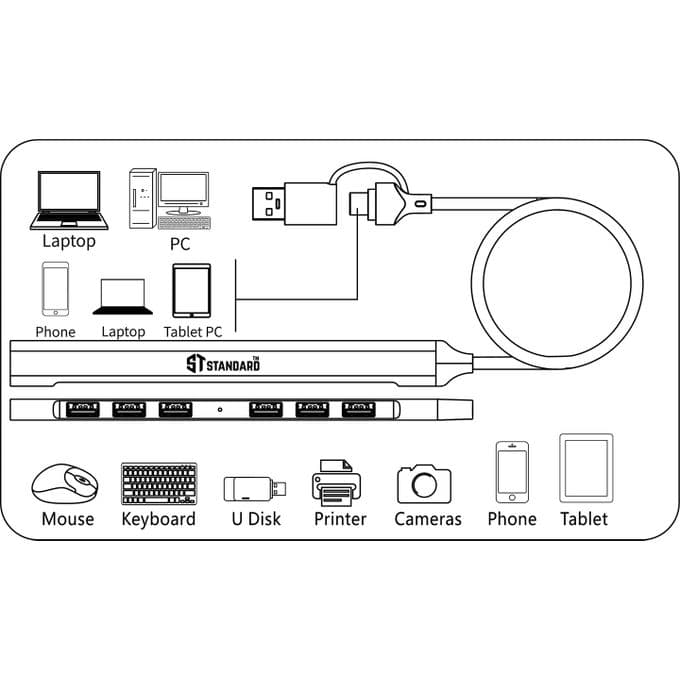 Standard HUB ST-UCA9702 Common